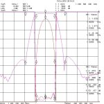 OBP-1609.5-14-plot1