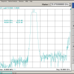 OBP-258750-3250-1