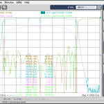 OBP-38500-3000-3