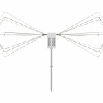 Biconical Antenna OBC022-1000W