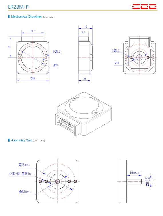 ER28M-P reflective optical encoders Channels~3 Resolution~999-Plot